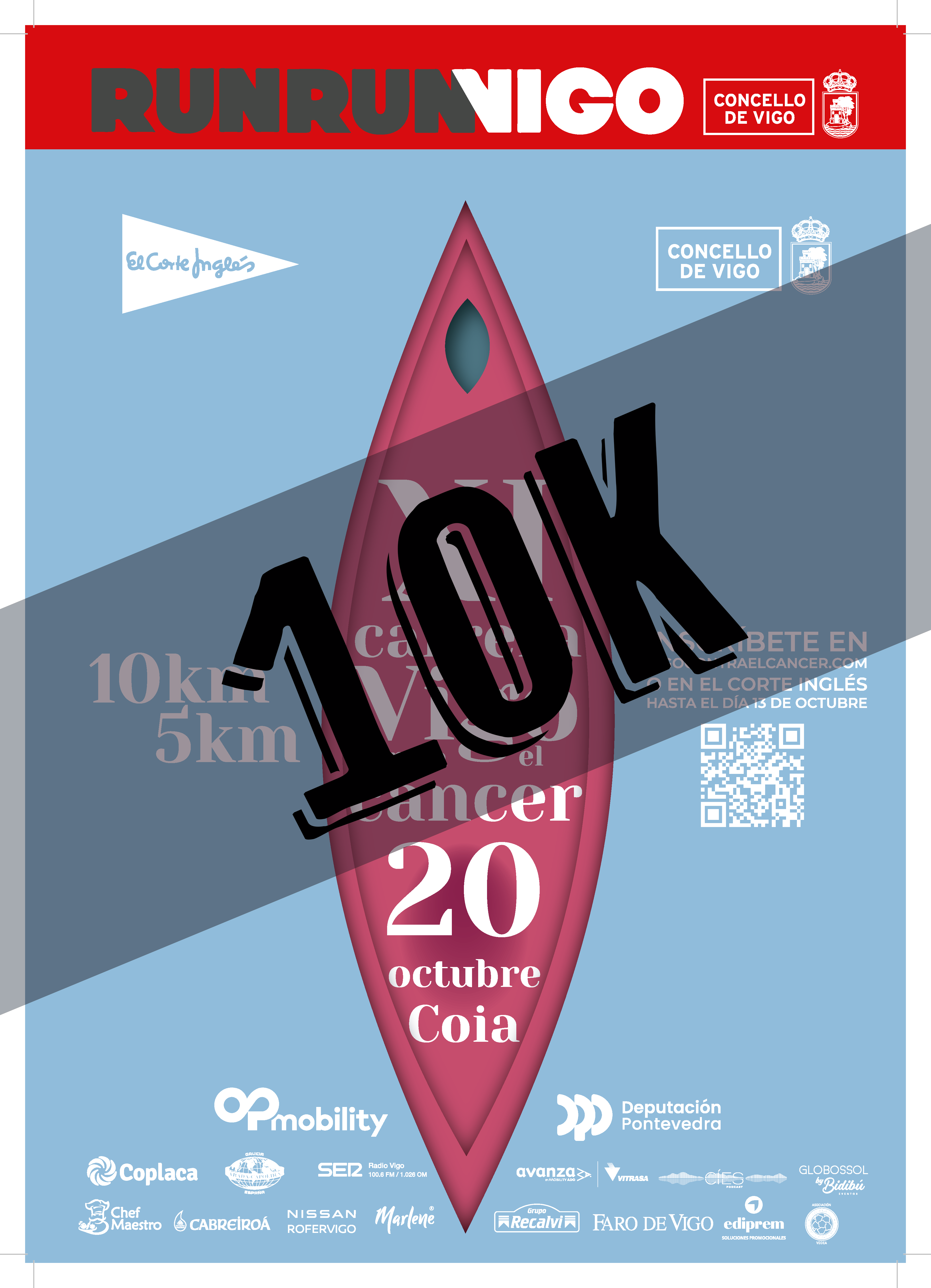 10K VIGO CONTRA EL CÁNCER