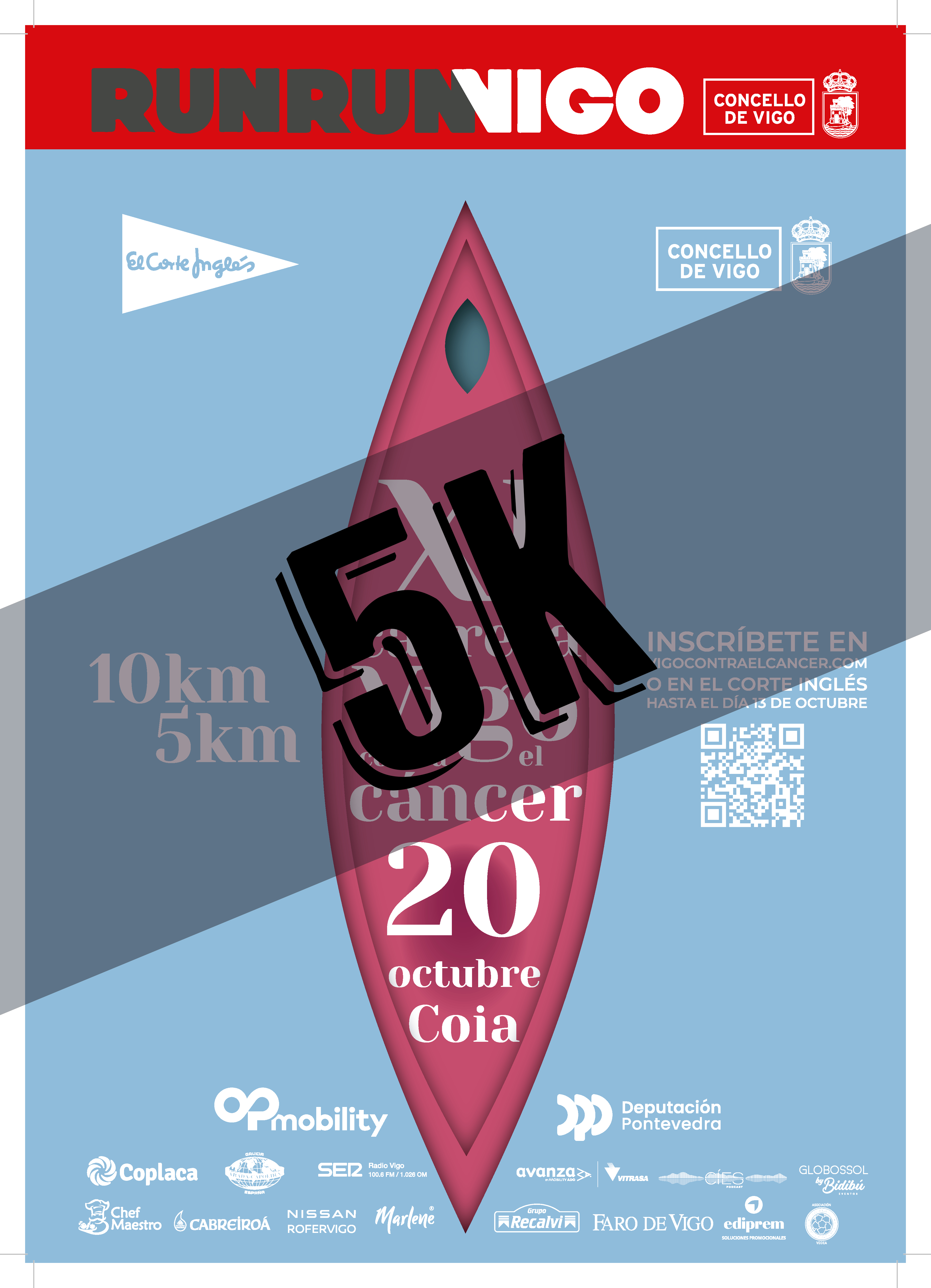 5K VIGO CONTRA EL CÁNCER